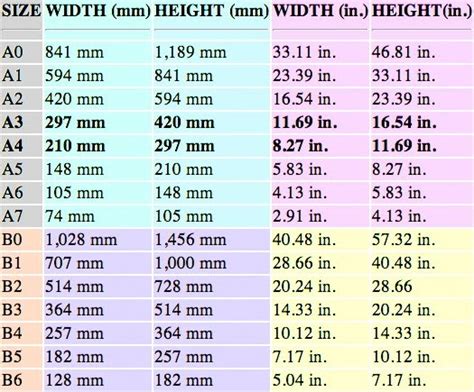 unit of measurement paper thickness|how thick is 1mm paper.